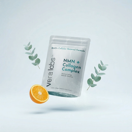 NMN + Collagen Complex. The Complete Energy & Healthy Aging Solution